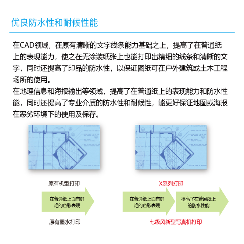 七級風(fēng) 國產(chǎn)大幅面繪圖儀S-1600E Plus雙噴頭 戶內(nèi)水性/戶外弱溶劑 高精度廣告寫真噴繪機(jī) 1.6米寬